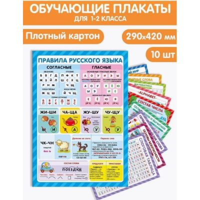 Обучающие плакаты Для 1-2 класса Знания для школьников