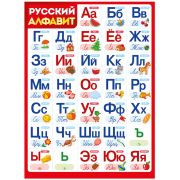 Плакат настенный «Алфавит», 440*600мм. Империя поздравлений