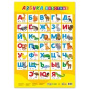 Плакат дидактический Геодом «Азбука. Животные», 450*640мм